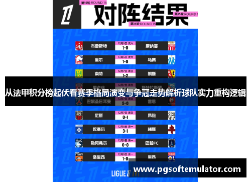 从法甲积分榜起伏看赛季格局演变与争冠走势解析球队实力重构逻辑 从法甲积分榜起伏看赛季格局演变与争冠走势解析球队实力重构逻辑