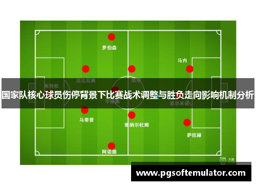 国家队核心球员伤停背景下比赛战术调整与胜负走向影响机制分析 国家队核心球员伤停背景下比赛战术调整与胜负走向影响机制分析