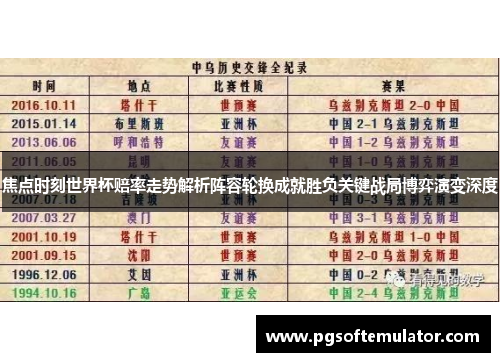 焦点时刻世界杯赔率走势解析阵容轮换成就胜负关键战局博弈演变深度 焦点时刻世界杯赔率走势解析阵容轮换成就胜负关键战局博弈演变深度