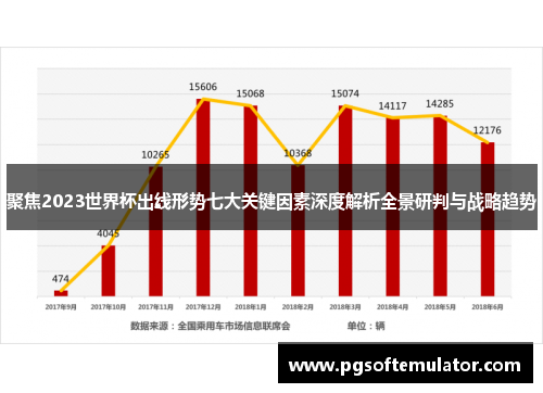 聚焦2023世界杯出线形势七大关键因素深度解析全景研判与战略趋势 聚焦2023世界杯出线形势七大关键因素深度解析全景研判与战略趋势
